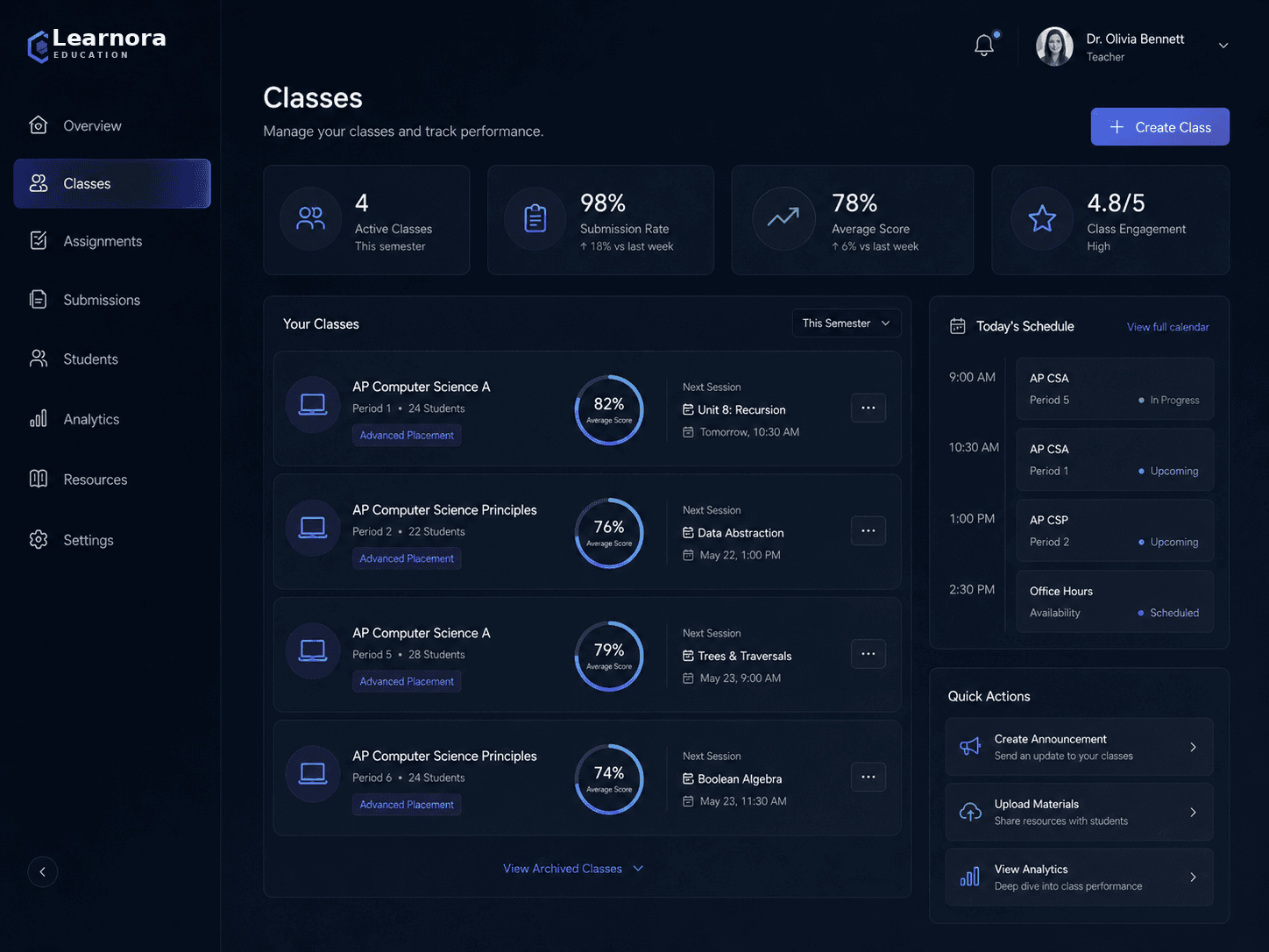Learnora classes view listing active classes with average scores and today's schedule